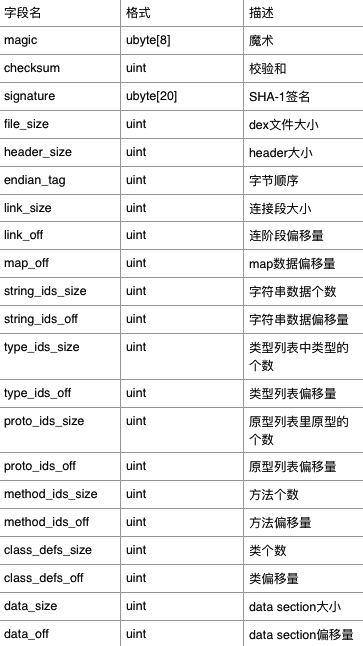 最新轻声表及其应用