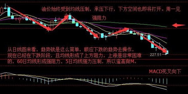 缅甸最新油价动态及其对国内经济的影响