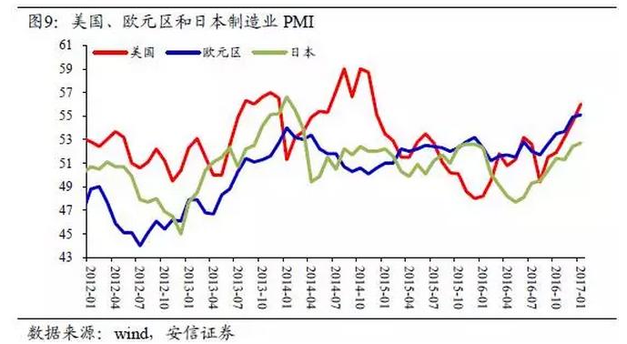 最新韩国利率动态及其对经济和金融市场的影响