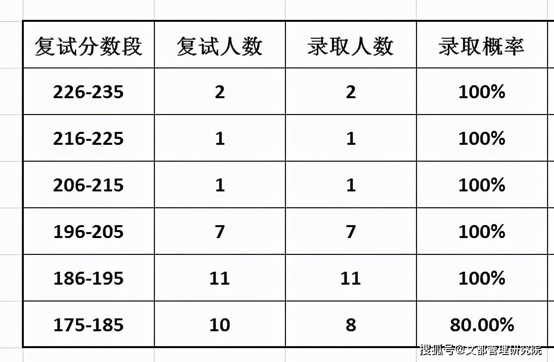 崇明肺炎最新情况分析