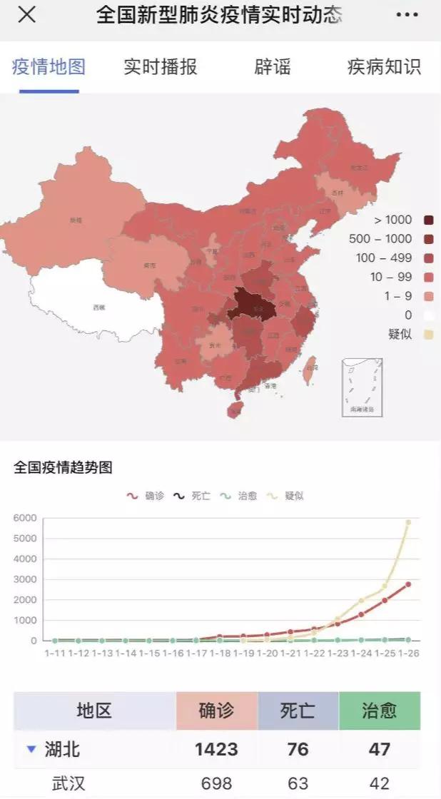 最新时疫地图，揭示全球疫情现状与未来趋势