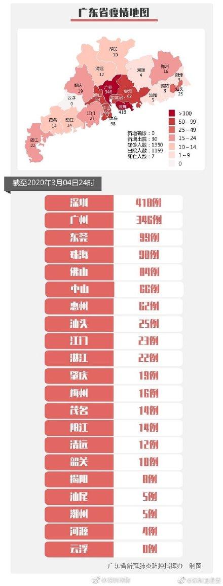 沙坪最新疫情动态及其影响