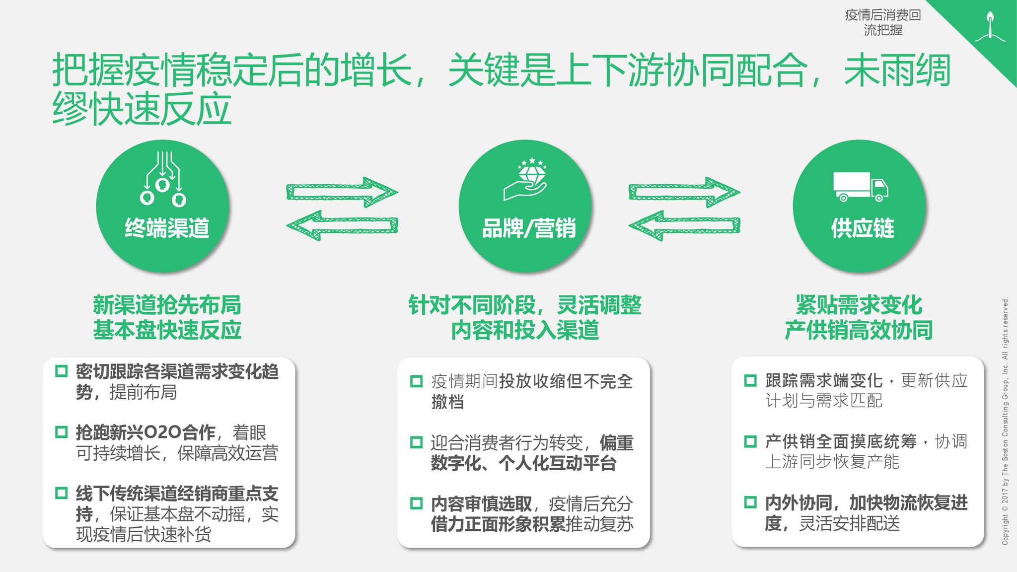 每日最新疫情，全球抗击新型冠状病毒的挑战与进展