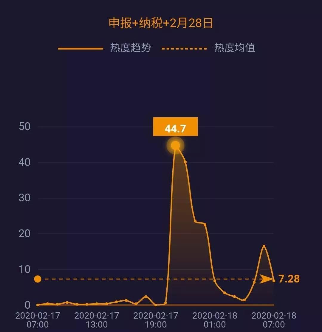 沸点最新疫情动态分析