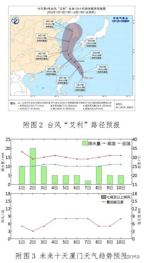 奕强最新的发展动态及其影响