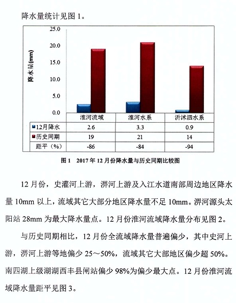 中国最新洪水，挑战与应对策略