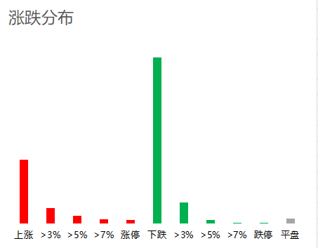 贵州流感最新情况分析