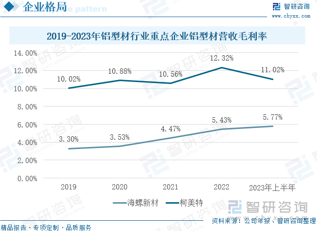 标准最新有效性，引领时代进步的关键驱动力