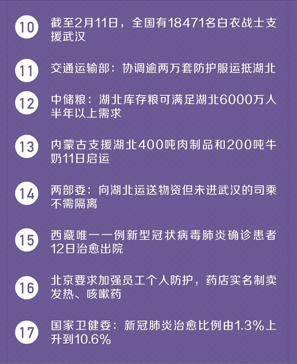 最新疫情认识，全球共同应对挑战