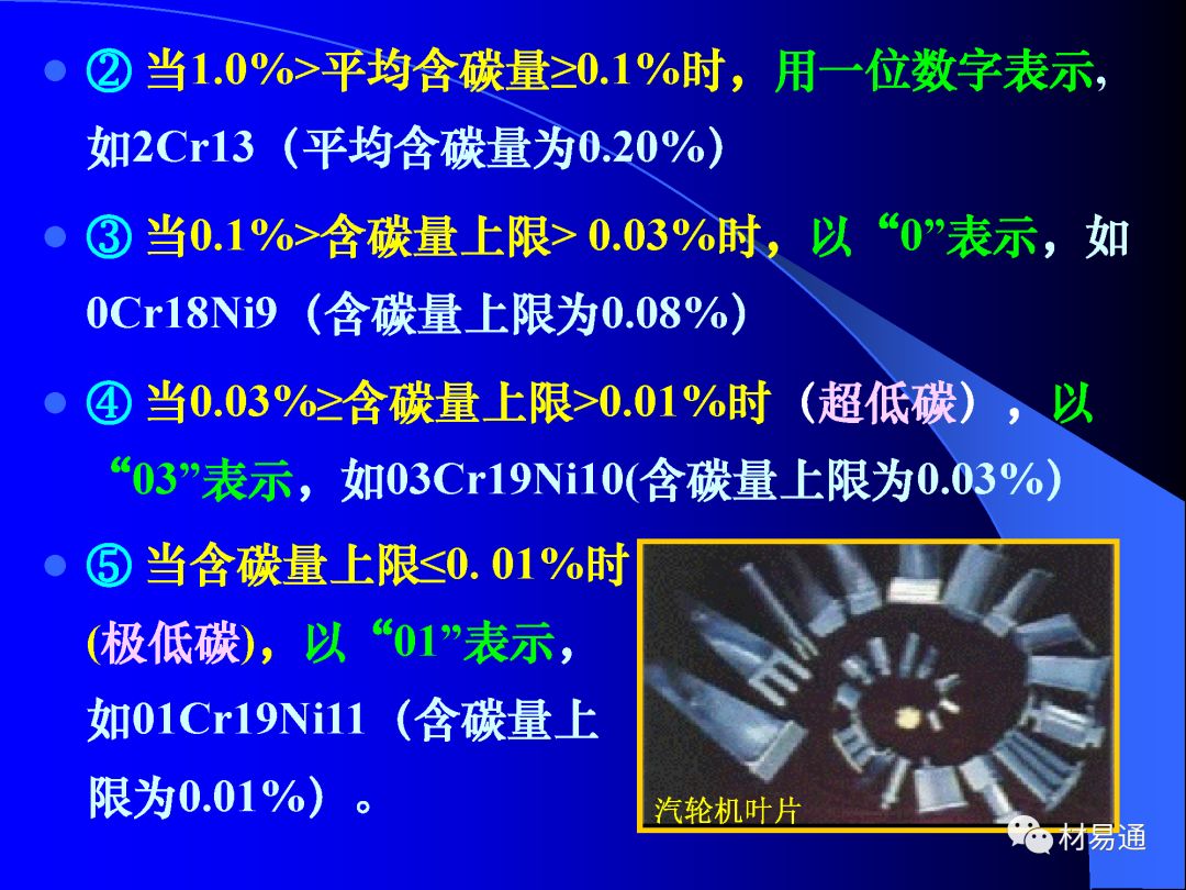 最新钢牌号及其应用概述