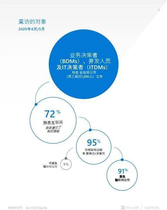 肺病最新数量，揭示现状，探索未来防治策略