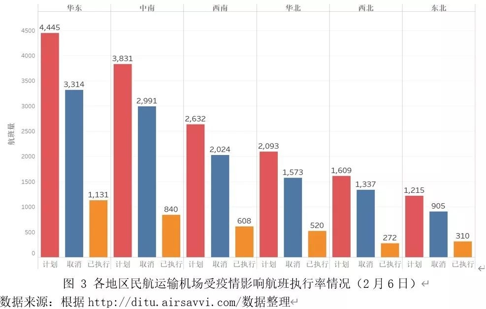 最新翻译疫情，全球语境下的挑战与应对