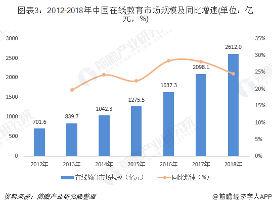 房产达人最新趋势，洞悉行业变革，引领未来投资潮流