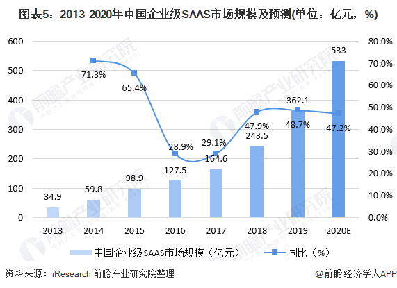 黄白最新价，市场走势深度解析