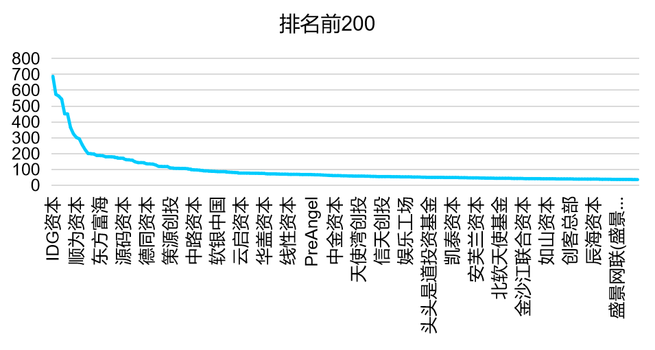 全球最新疫性动态及其影响分析