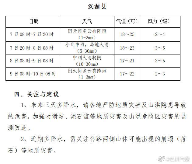 甘孜地震最新情况报告