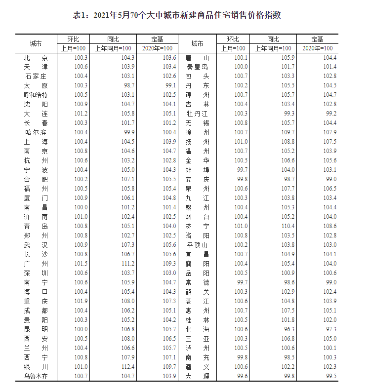 广西最新公告，引领未来发展的新动向