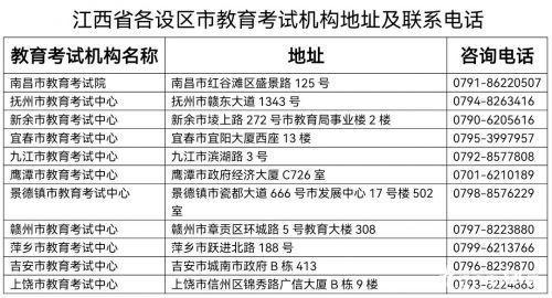 最新江西疫情概况及其应对策略