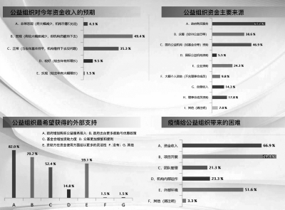 揭阳最新确诊，疫情下的挑战与应对策略